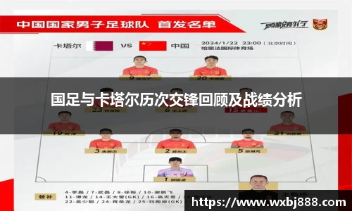 国足与卡塔尔历次交锋回顾及战绩分析